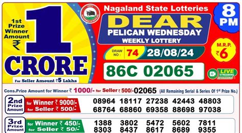 nagaland lottery 28 tarikh ka|28 Tarik Lottery Result 1 PM 6 PM 8 PM 28.